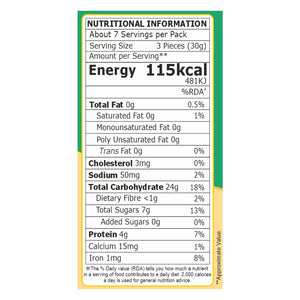 Anil elaichi rusk 200g | Nutritional information